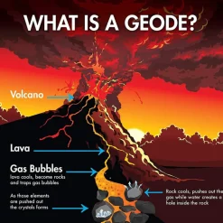 Break Your Own Geodes - Small 1