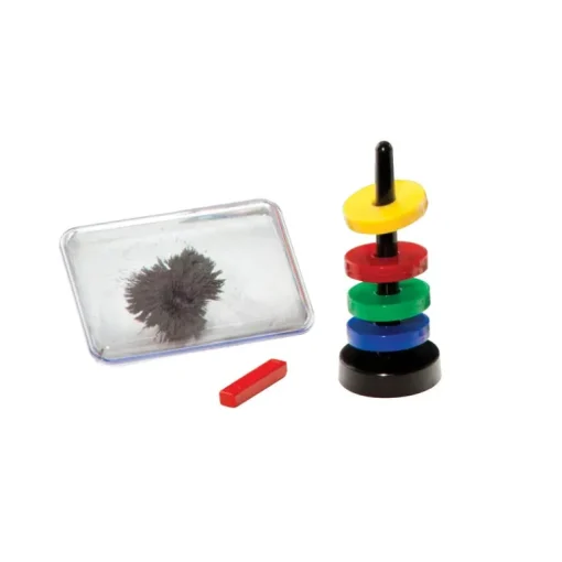 Magnetic Science
