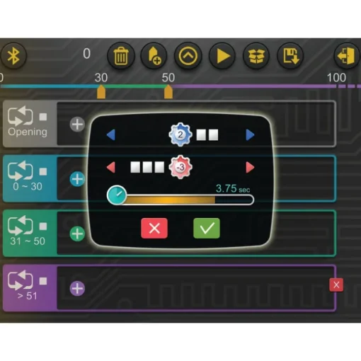 Robotics: Smart Machines
